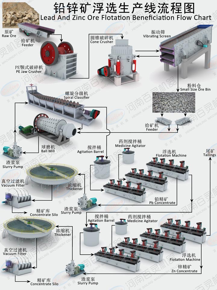 Ǧп������������ͼ